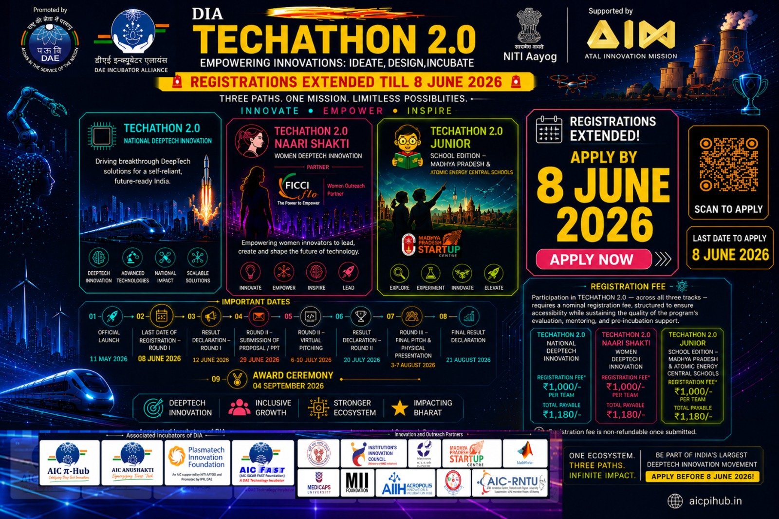 Updated Techathon 2 0