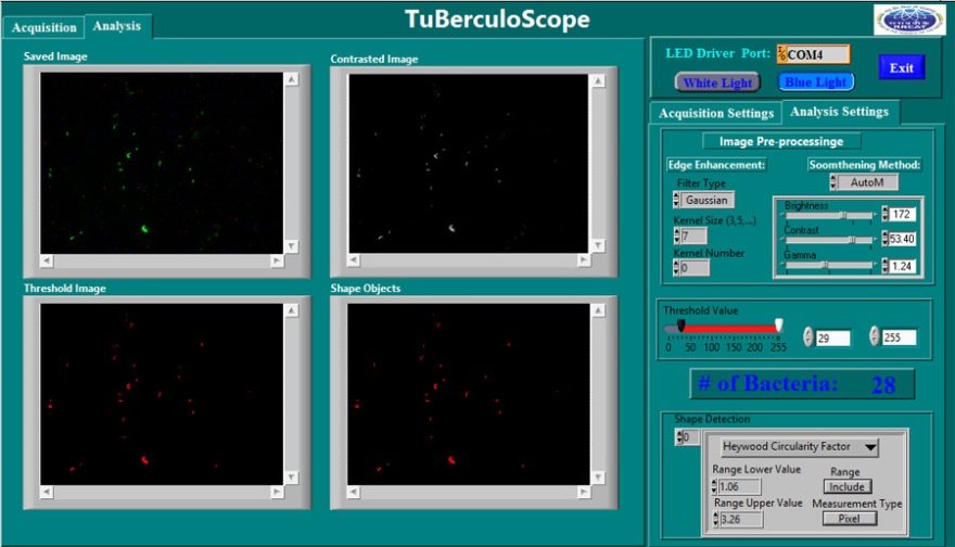 08 Tuber